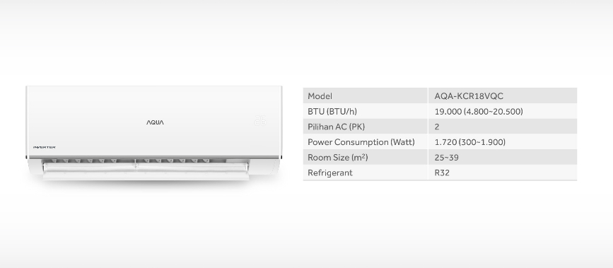 AC AQUA Elektronik AQA-KCR18VQC